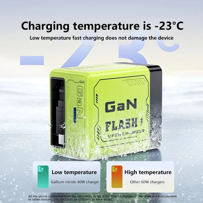 PowerMax Charger with Smart Cable