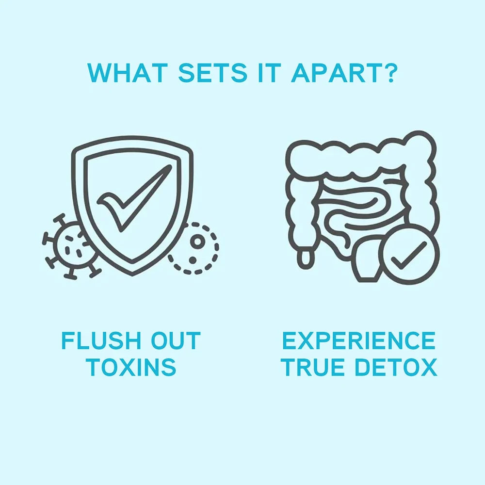 Gentle Colon Cleanse Capsules