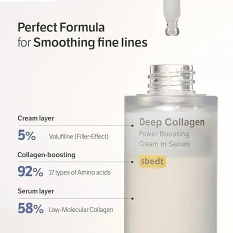 Deep Collagen Wrinkle Serum